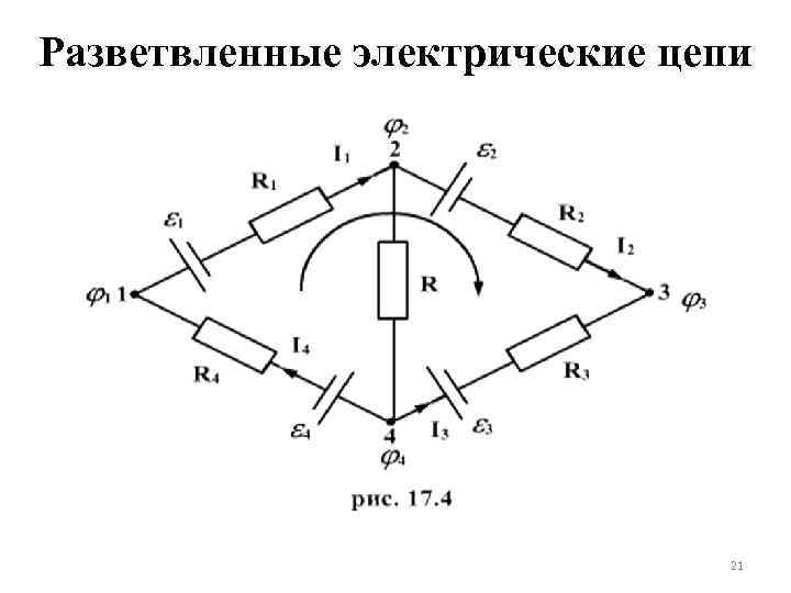 Разветвленная цепь