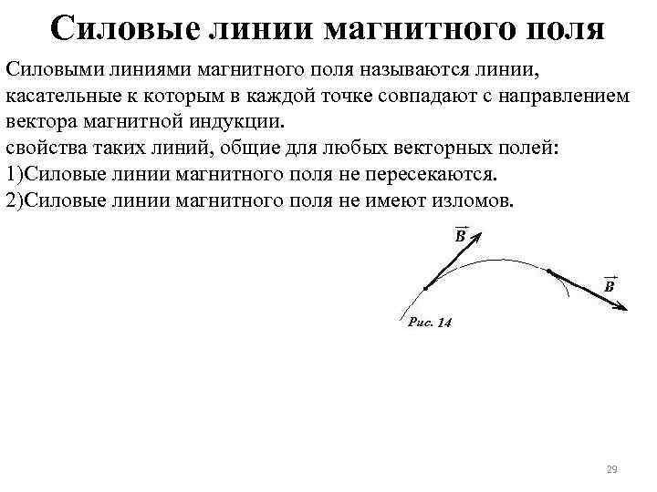 Силовые линии магнитного поля Силовыми линиями магнитного поля называются линии, касательные к которым в