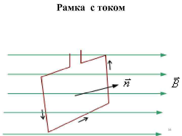 Рамка с током 38 