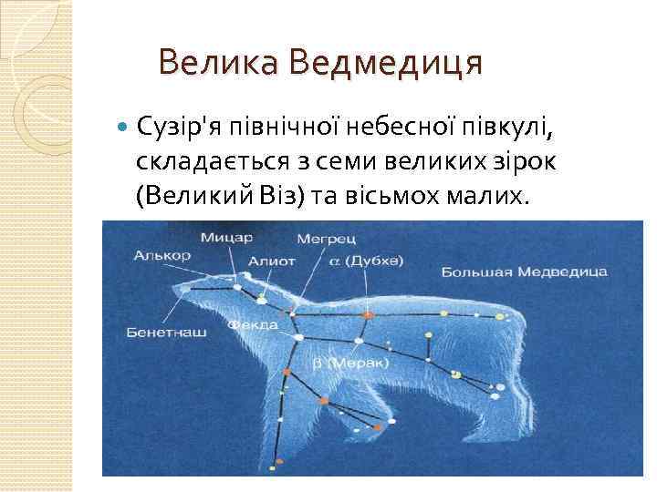Велика Ведмедиця Сузір'я північної небесної півкулі, складається з семи великих зірок (Великий Віз) та