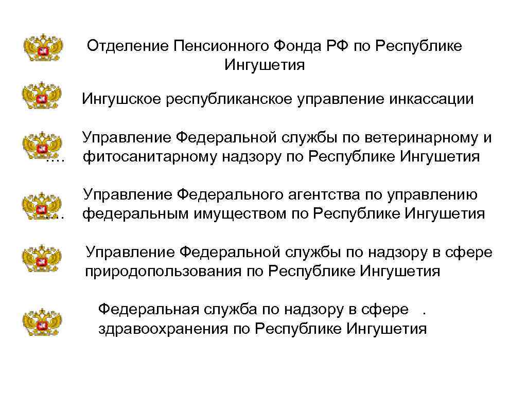 Отделение Пенсионного Фонда РФ по Республике Ингушетия Ингушское республиканское управление инкассации Управление Федеральной службы