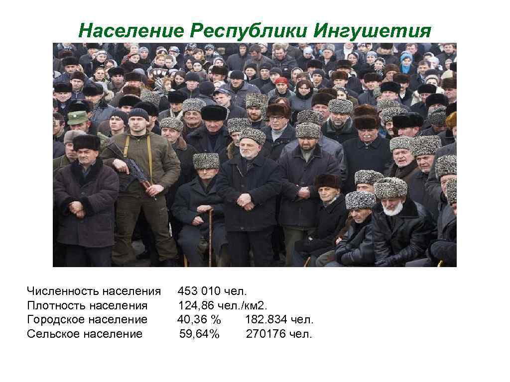 Численность населения республики ингушетия
