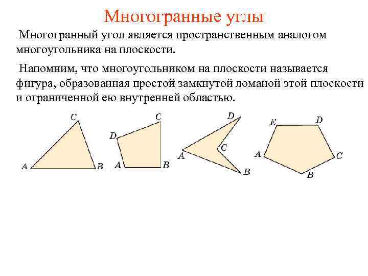 Многогранные углы Многогранный угол является пространственным аналогом многоугольника на плоскости. Напомним, что многоугольником на