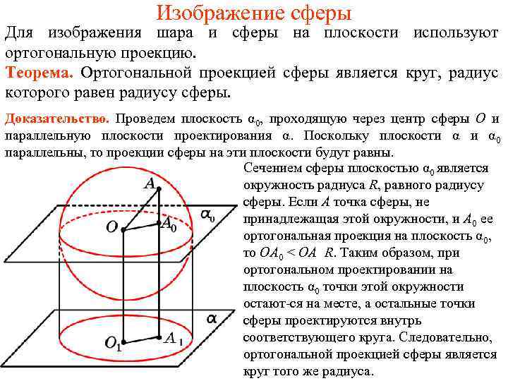 Изображение сферы Для изображения шара и сферы на плоскости используют ортогональную проекцию. Теорема. Ортогональной