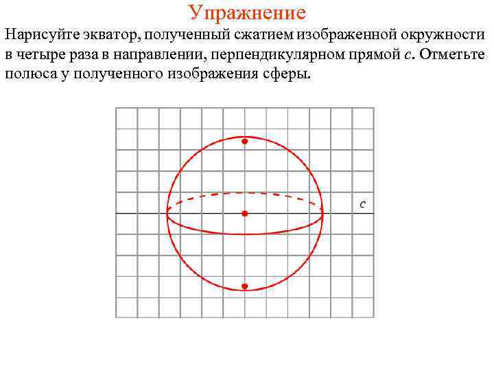 Упражнение Нарисуйте экватор, полученный сжатием изображенной окружности в четыре раза в направлении, перпендикулярном прямой