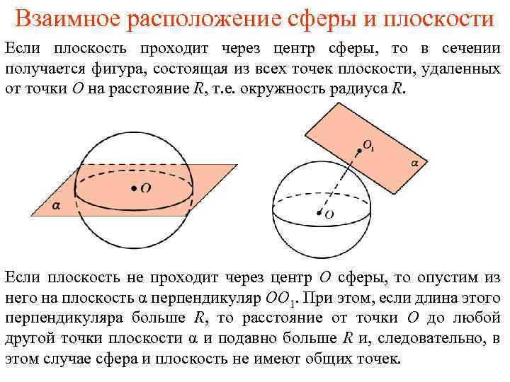 Взаимное расположение сферы и плоскости Если плоскость проходит через центр сферы, то в сечении