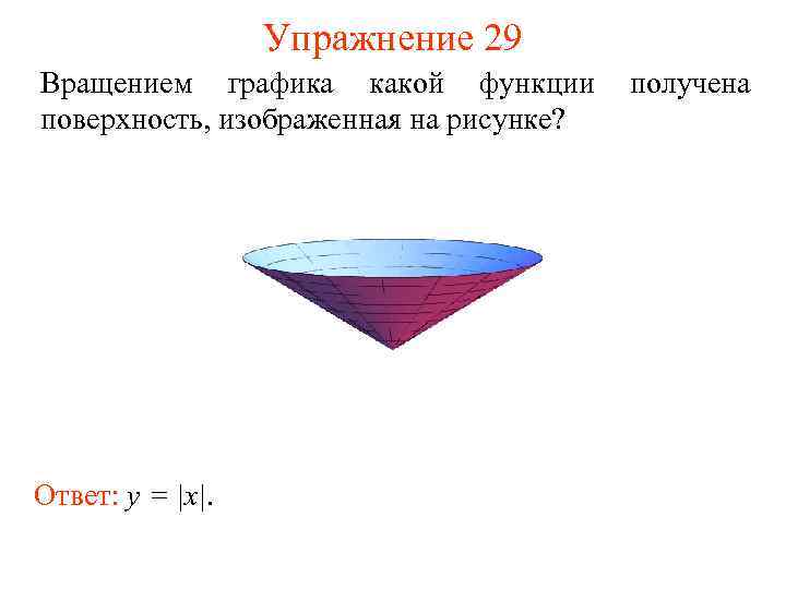 Заданное пространство. Вращение Графика. Функции поверхностей. Вращение фигур в пространстве упражнение.