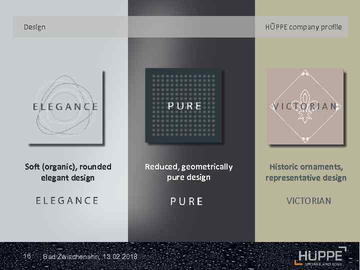 Design HÜPPE company profile V I C T O R I A N Soft