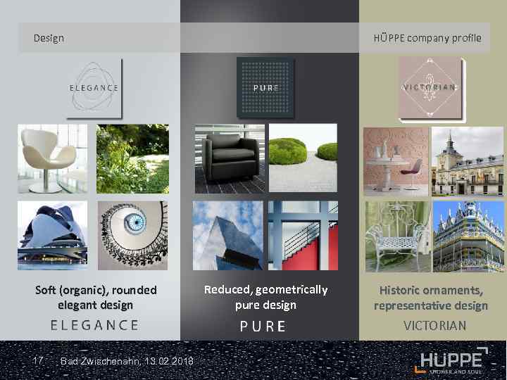 Design Soft (organic), rounded elegant design HÜPPE company profile Reduced, geometrically pure design Historic