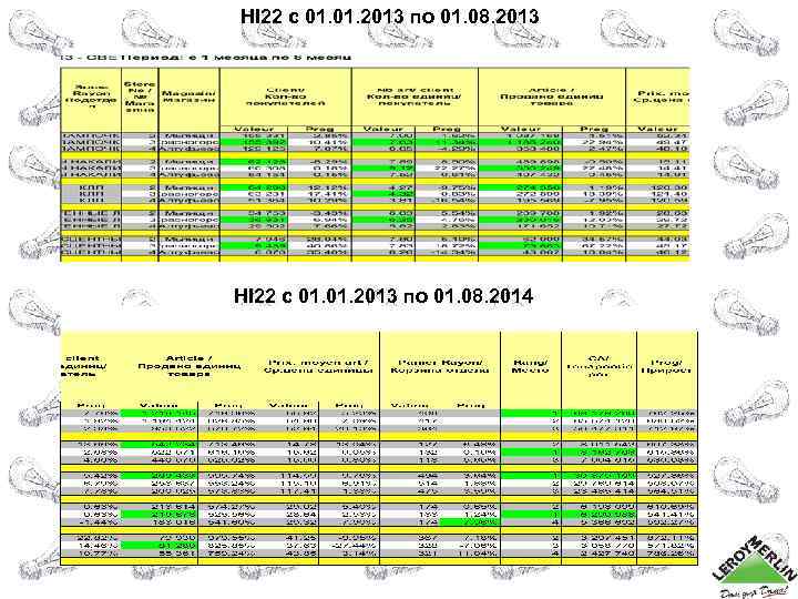 HI 22 с 01. 2013 по 01. 08. 2013 HI 22 с 01. 2013