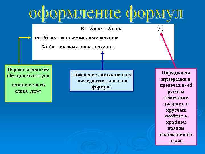 R = Xmax – Xmin, (4) где Xmax – максимальное значение; Xmin – минимальное