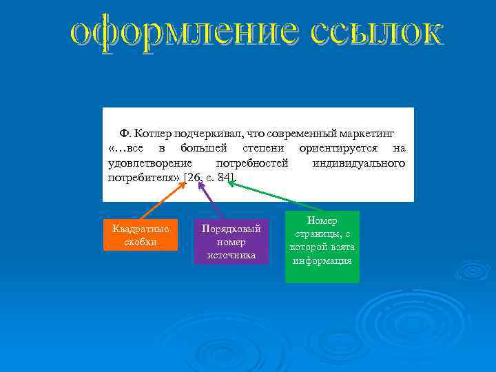 Ф. Котлер подчеркивал, что современный маркетинг «…все в большей степени ориентируется на удовлетворение потребностей