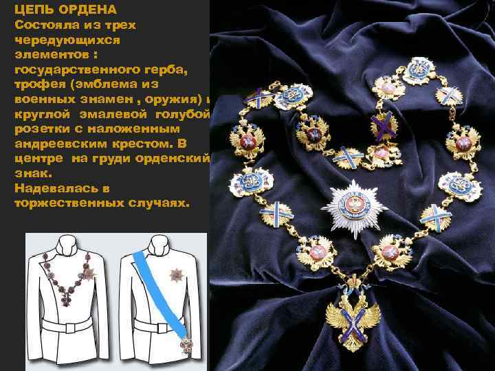 ЦЕПЬ ОРДЕНА Состояла из трех чередующихся элементов : государственного герба, трофея (эмблема из военных