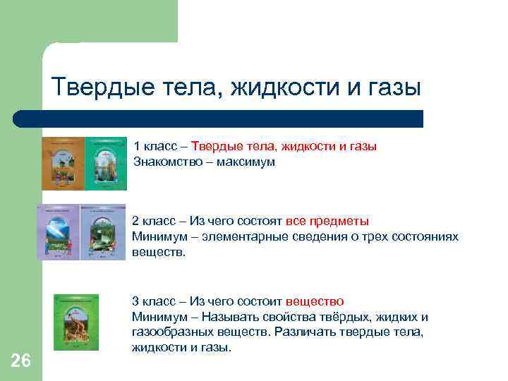 Твердые тела, жидкости и газы 1 класс – Твердые тела, жидкости и газы Знакомство