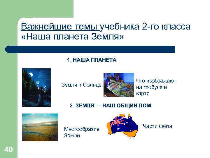 Важнейшие темы учебника 2 -го класса «Наша планета Земля» 1. НАША ПЛАНЕТА Земля и