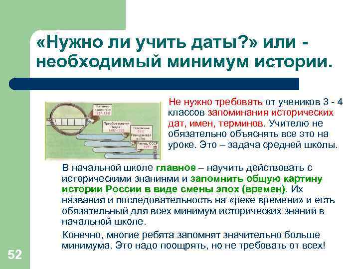  «Нужно ли учить даты? » или необходимый минимум истории. Не нужно требовать от