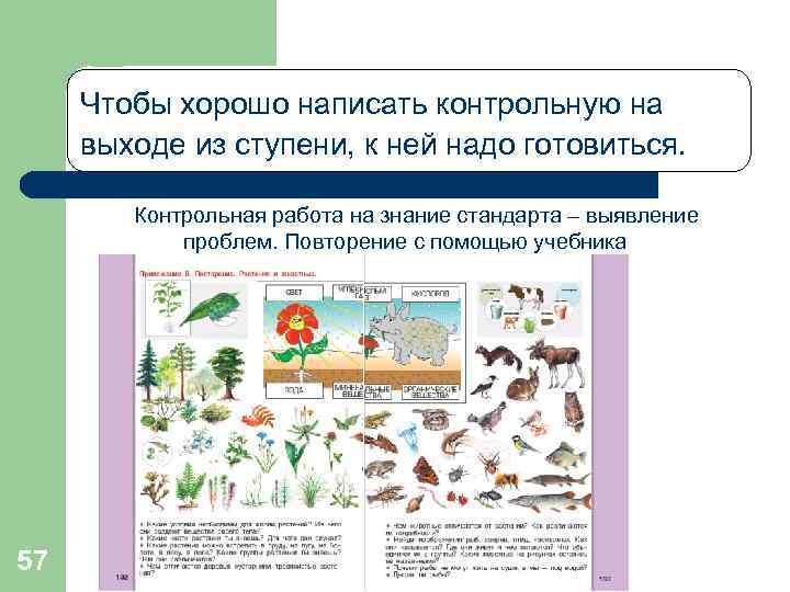 Чтобы хорошо написать контрольную на выходе из ступени, к ней надо готовиться. Контрольная работа