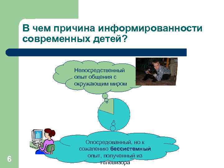 В чем причина информированности современных детей? Непосредственный опыт общения с окружающим миром 6 Опосредованный,