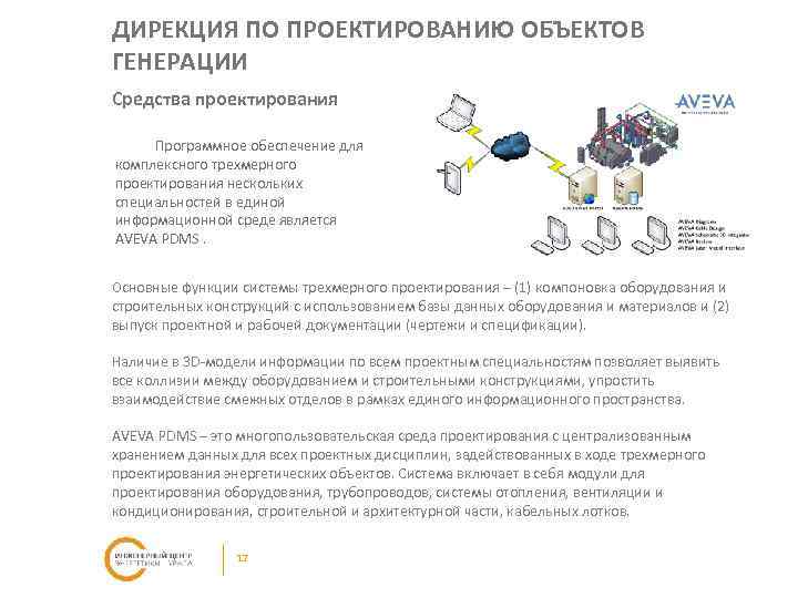  ДИРЕКЦИЯ ПО ПРОЕКТИРОВАНИЮ ОБЪЕКТОВ ГЕНЕРАЦИИ Средства проектирования Программное обеспечение для комплексного трехмерного проектирования