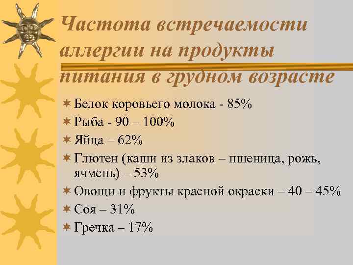 Частота встречаемости аллергии на продукты питания в грудном возрасте ¬ Белок коровьего молока -