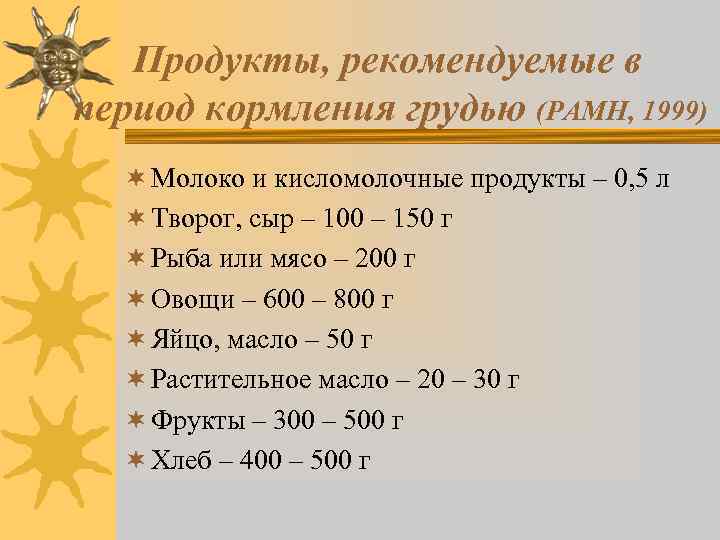 Продукты, рекомендуемые в период кормления грудью (РАМН, 1999) ¬ Молоко и кисломолочные продукты –
