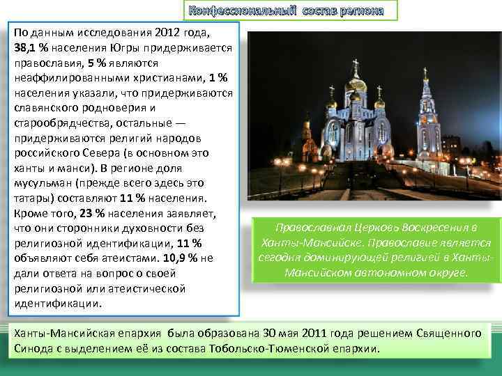 Конфессиональный состав региона По данным исследования 2012 года, 38, 1 % населения Югры придерживается