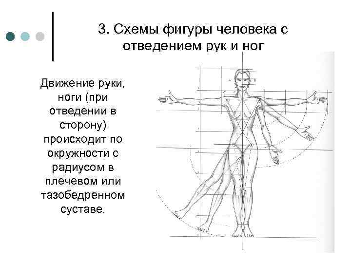 3. Схемы фигуры человека с отведением рук и ног Движение руки, ноги (при отведении