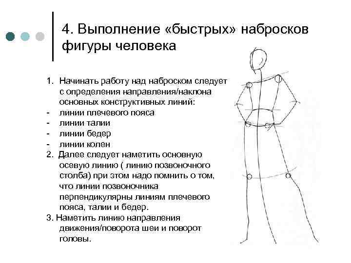 4. Выполнение «быстрых» набросков фигуры человека 1. Начинать работу над наброском следует с определения