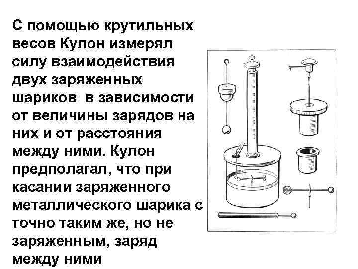 Крутильные весы