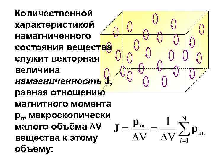 Количественной характеристикой намагниченного состояния вещества служит векторная величина намагниченность J, равная отношению магнитного момента