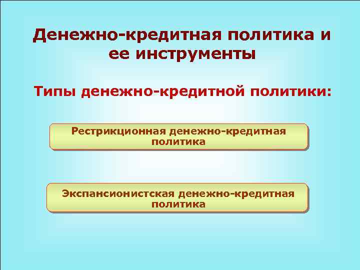 Денежно-кредитная политика и ее инструменты Типы денежно-кредитной политики: Рестрикционная денежно-кредитная политика Экспансионистская денежно-кредитная политика