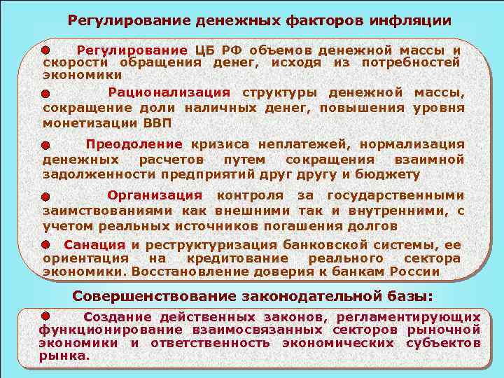 Регулирование денежных факторов инфляции Регулирование ЦБ РФ объемов денежной массы и скорости обращения денег,