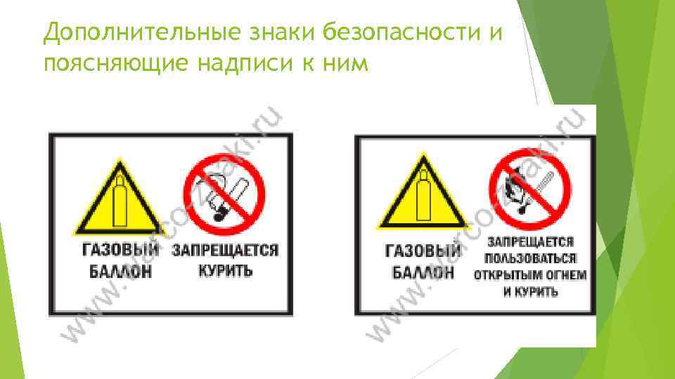 Дополнительные знаки безопасности и поясняющие надписи к ним 