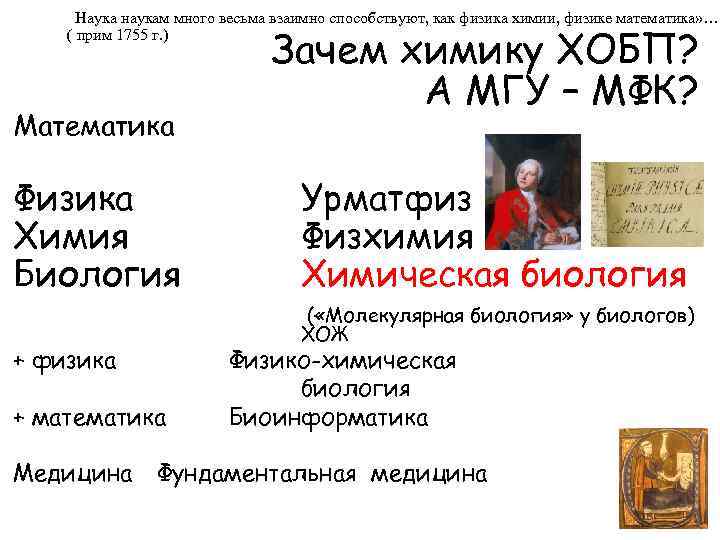  «Наука наукам много весьма взаимно способствуют, как физика химии, физике математика» … (