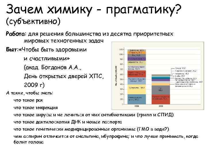 Зачем химику - прагматику? (субъективно) Работа: для решения большинства из десятка приоритетных мировых техногенных