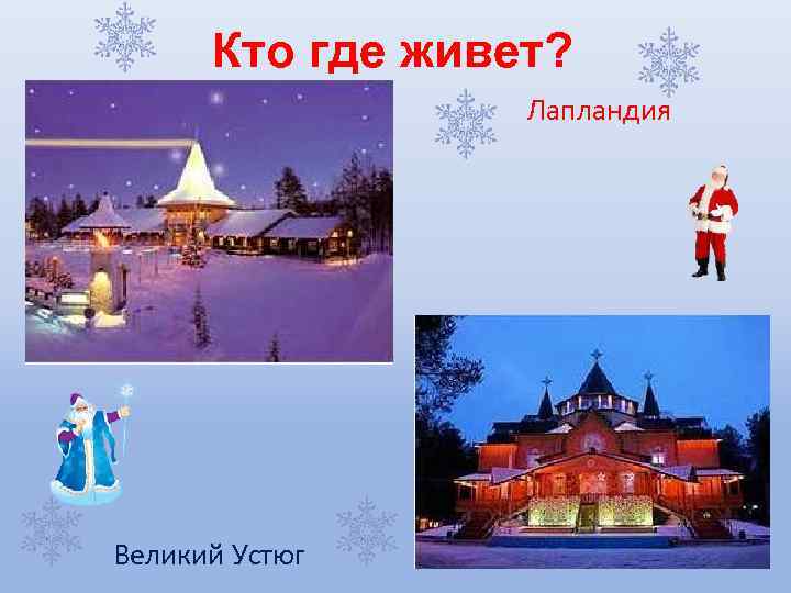 Кто где живет? Лапландия Великий Устюг 