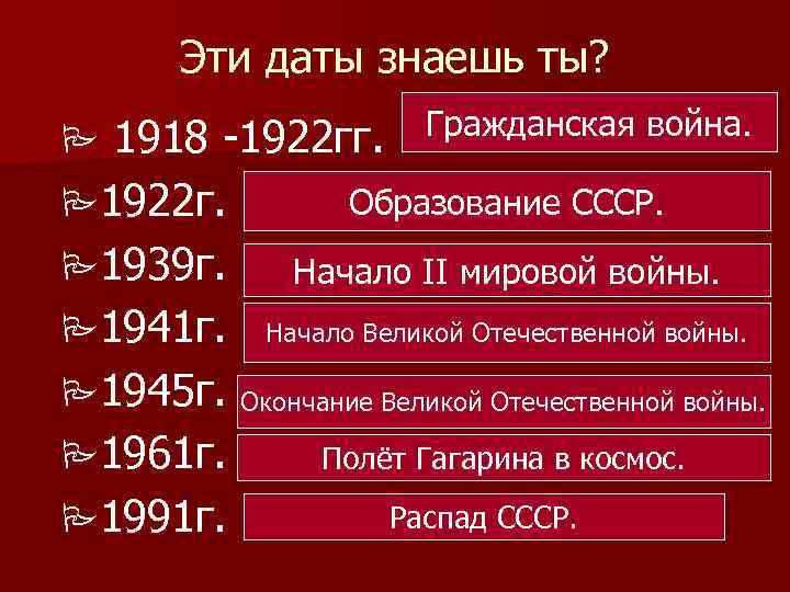Эти даты знаешь ты? Гражданская война. 1918 -1922 гг. Образование СССР. P 1922 г.