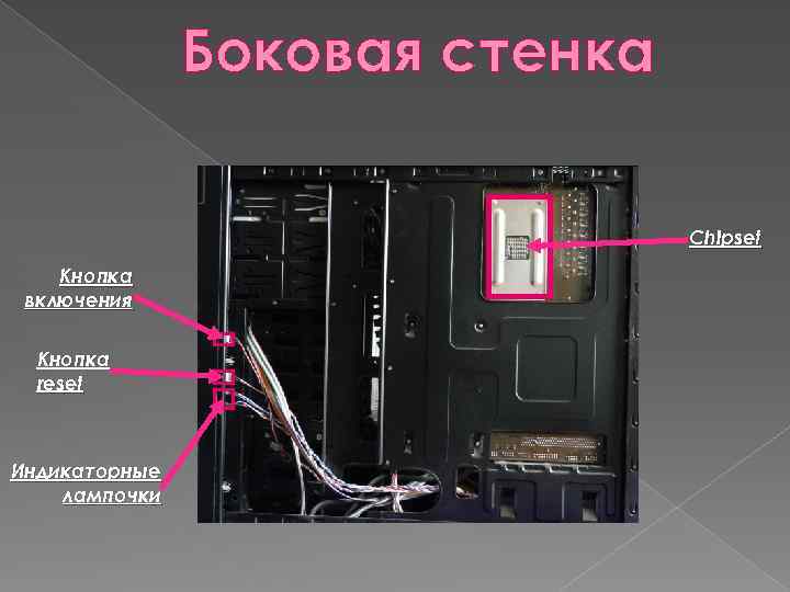 Боковая стенка Chipset Кнопка включения Кнопка reset Индикаторные лампочки 