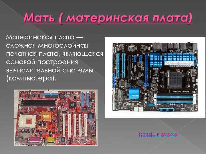 Мать ( материнская плата) Материнская плата — сложная многослойная печатная плата, являющаяся основой построения