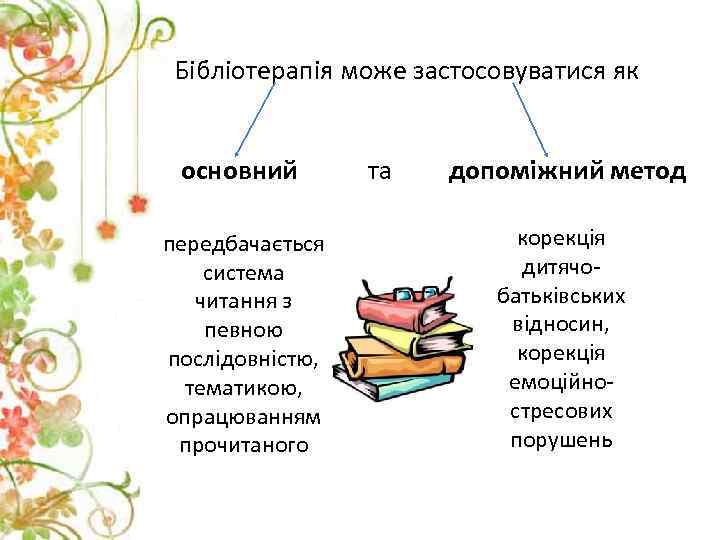 Бібліотерапія може застосовуватися як основний передбачається система читання з певною послідовністю, тематикою, опрацюванням прочитаного