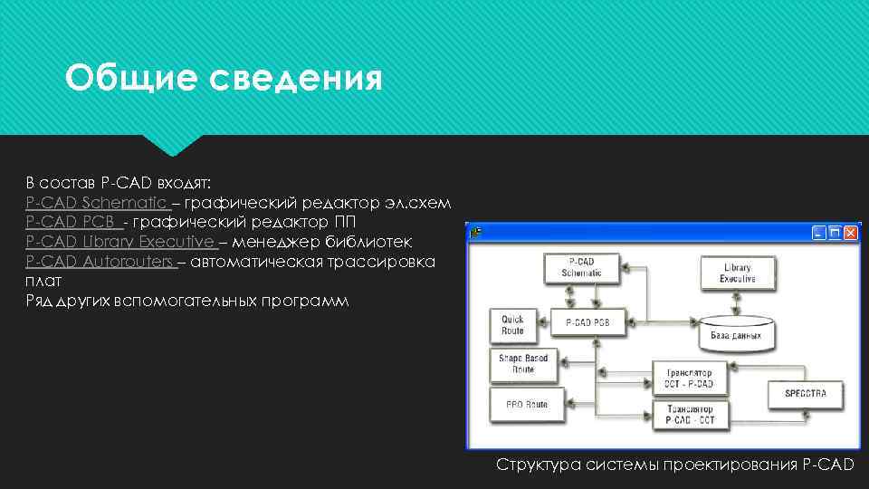 Общие сведения В состав P-CAD входят: P-CAD Schematic – графический редактор эл. схем P-CAD
