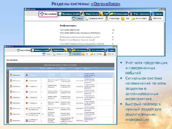 Разделы системы: «Органайзер» • Учет всех предстоящих и просроченных событий • Сигнальная система напоминаний