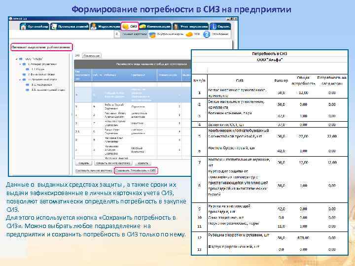 Формирование потребности в СИЗ на предприятии Данные о выданных средствах защиты , а также