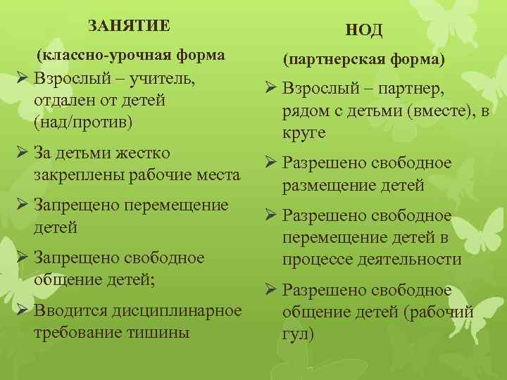 ЗАНЯТИЕ НОД (классно-урочная форма (партнерская форма) Ø Взрослый – учитель, отдален от детей (над/против)