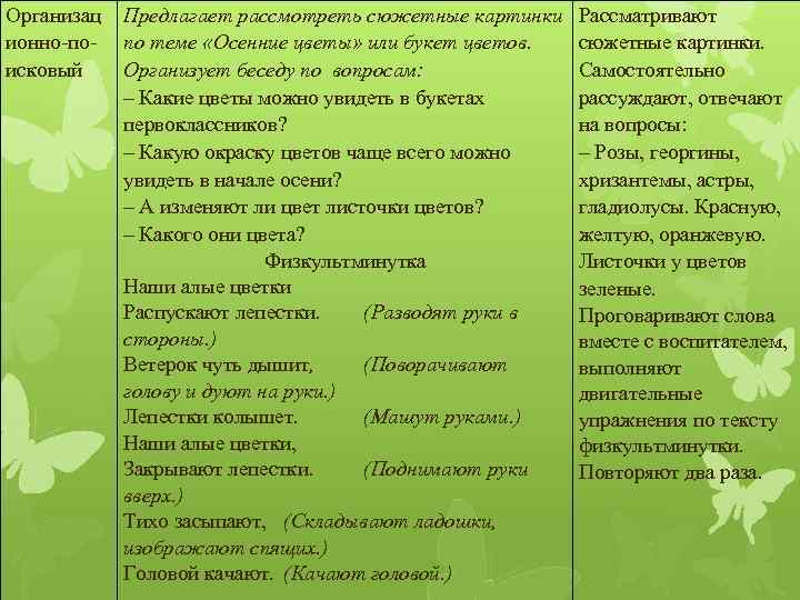 Организац ионно-поисковый Предлагает рассмотреть сюжетные картинки по теме «Осенние цветы» или букет цветов. Организует