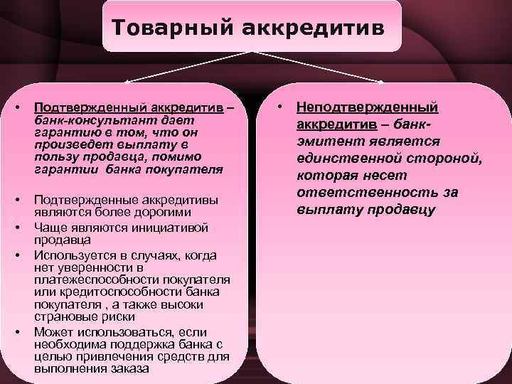 Товарный аккредитив • Подтвержденный аккредитив – банк-консультант дает гарантию в том, что он произведет