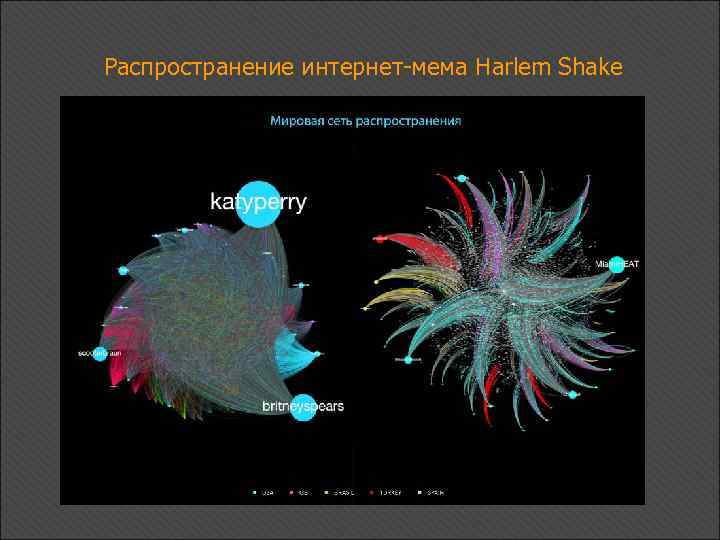 Распространение интернет-мема Harlem Shake 