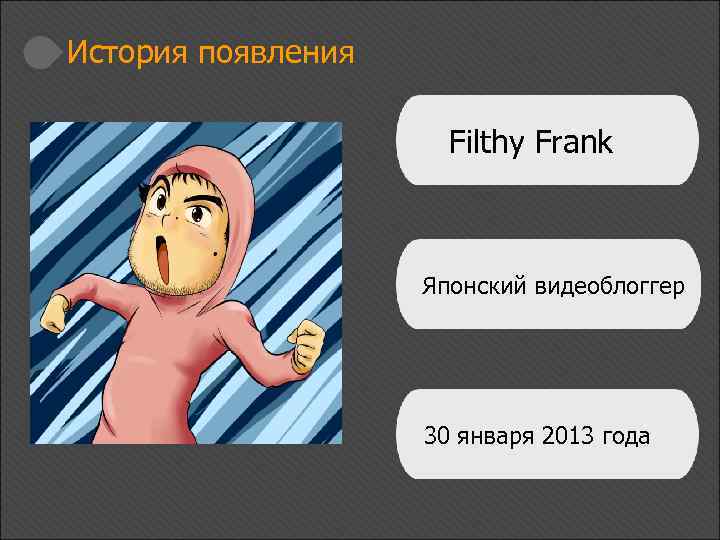 История появления Filthy Frank Японский видеоблоггер 30 января 2013 года 