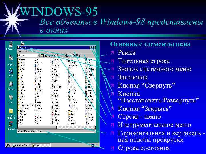 WINDOWS-95 Все объекты в Windows-98 представлены в окнах Основные элементы окна ä Рамка ä