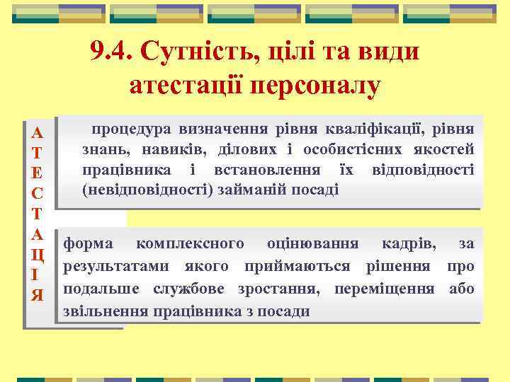 9. 4. Сутність, цілі та види атестації персоналу А Т Е С Т А